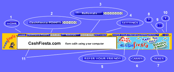 FiestaBarの使い方